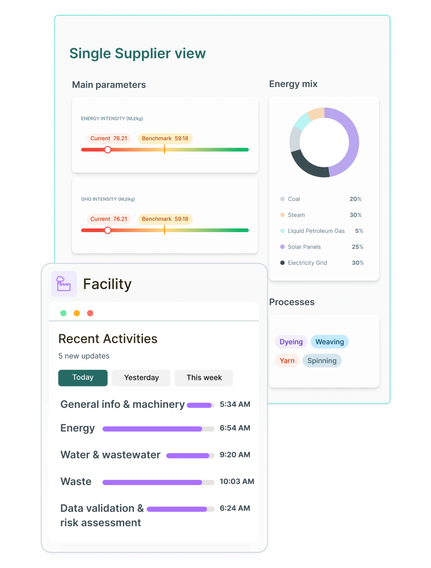 Product Environmental Footprint (LCA) + EcoDesign